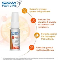 Spray For Life Vitamin C + Zinc Spray, 2 Pack All Natural Nanotechnology Sugar Free  – Image 6