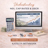 Understanding NOI, Cap Rates & DSCR – Image 1