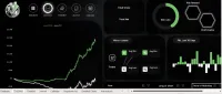 Complete Trader Journal – Image 1