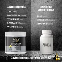 Peak Recovery - ZMA – Image 3