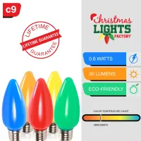 DIY C9 Christmas Light Kit – 100 ft | Choose Warm White, Red & White, or Multicolor | Includes Bulbs, Plugs, and Wire – Image 15