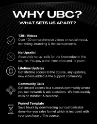 DFY Digital Marketing Kit Bundle with Ultimate Branding Course – Image 3