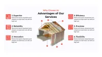 Roofing Website Template – Image 5