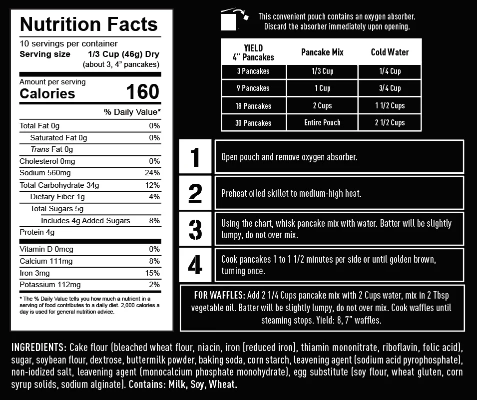 4-Week Emergency Food Supply (2,000+ calories/day) – Image 19