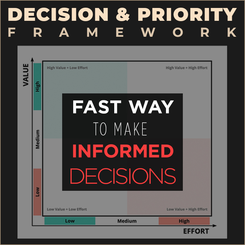 Decision and Priority Framework – Image 1