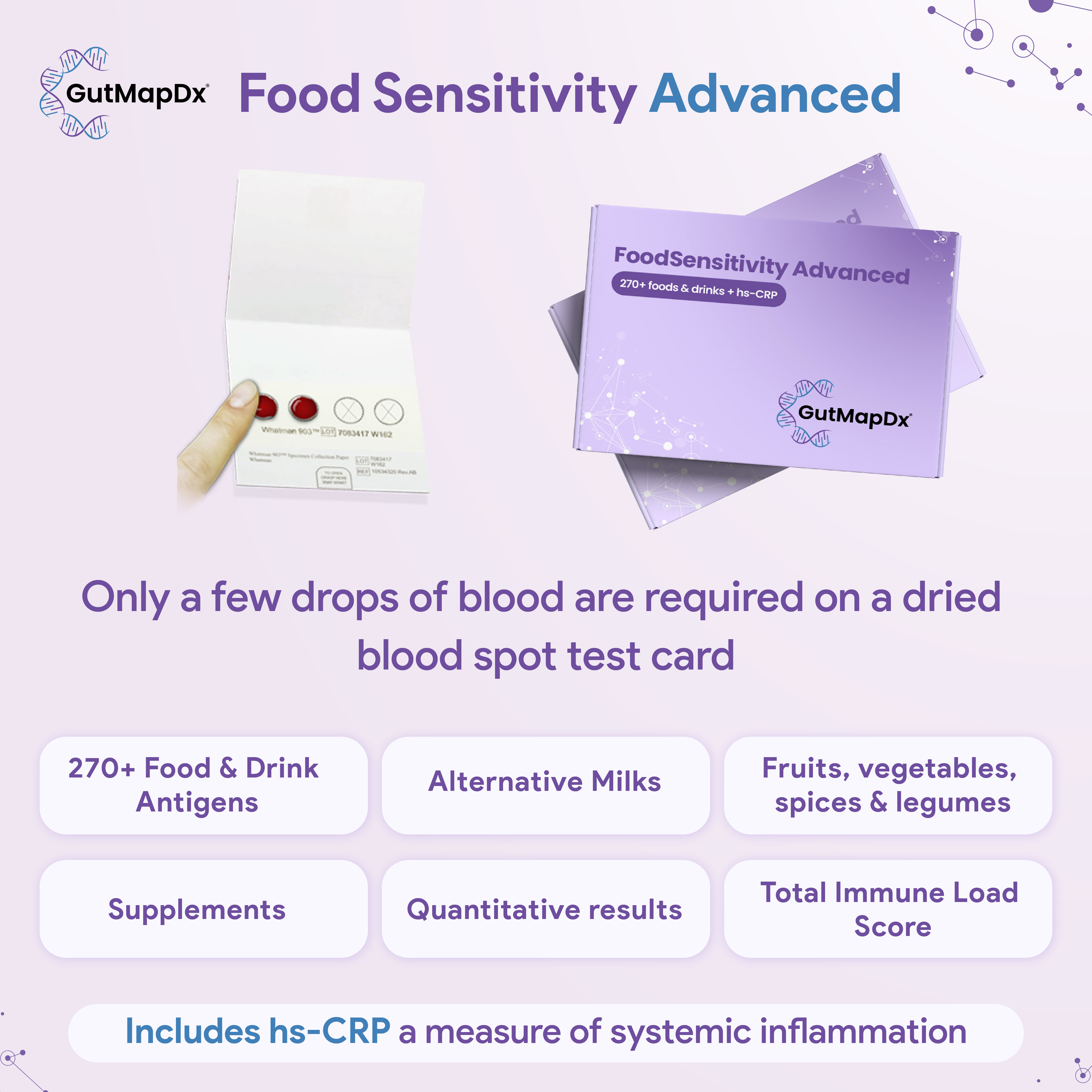 Food Sensitivity Advanced Map Test  – Image 1