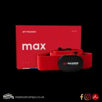 The New Myzone MAX – Image 1