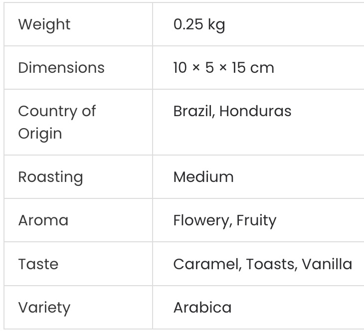 Boxha Blend 250g – Image 2
