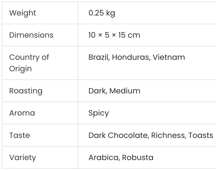 ban be Blend 250g – Image 2