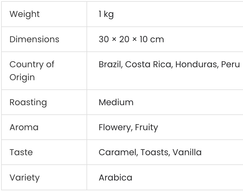 Boxha Blend 1KG – Image 2
