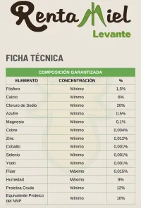 RentaMiel Destetos-Levante 250 – Image 2