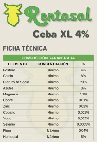 Rentasal Ceba XL 4% – Image 2