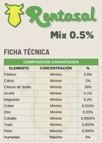 Rentasal Mix 0,5% – Image 2