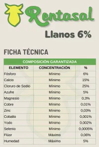 Rentasal Llanos 6% – Image 2
