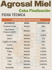 RentaMiel Ceba Finalización  – Image 2