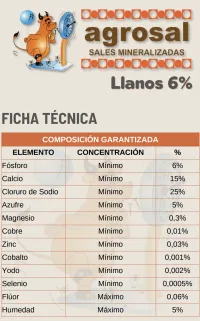 Agrosal Llanos 6% – Image 2
