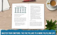 Emotional Intelligence Unleashed (Printed version) – Image 2