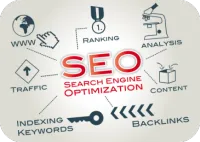 Social Media Creation, Management, and SEO Optimization – Image 1