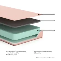 iKidz Coral Mattress and Pillow – Full