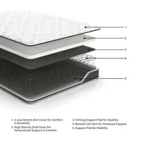 8 Inch Bonnell Hybrid Mattress – Full