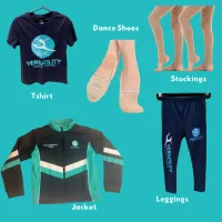 Starter Kit Performance – Image 1