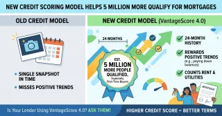 New Credit Scoring Models Are Now Allowed for Mortgages and Here Is What That Means for Buyers