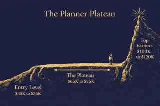 Do You Feel Stuck on the Planner Plateau?