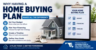 Why Every Maryland Homebuyer Needs a Plan Before Starting the Search