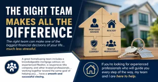 How the Right Team Makes Buying a Home Much Less Stressful