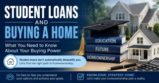 Will Student Loan Debt Keep You From Buying a Home?
