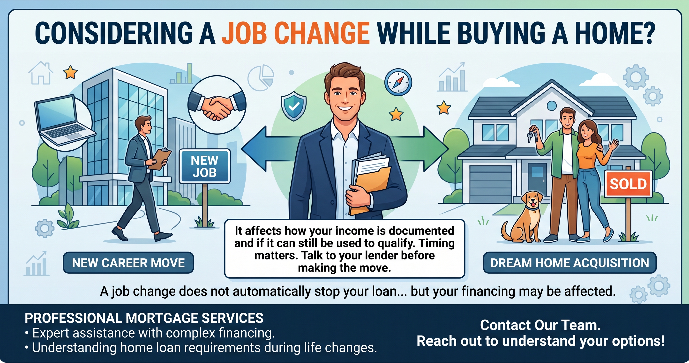 Thinking About Changing Jobs While Buying a Home?
