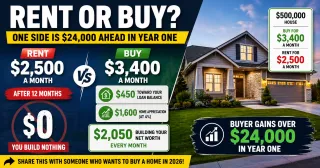The Renter Built Zero Equity in Year One and the Buyer Built Over 24000 Dollars Here Is the Math