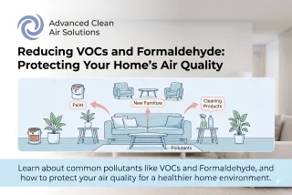 Reducing VOCs and Formaldehyde: Protecting Your Home’s Air Quality