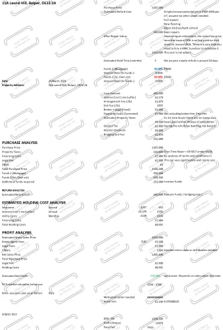 11A Laund Hill, Belper, DE22 2A