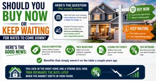 Stop Waiting for Rates to Drop and Start Using the Negotiating Power You Have as a Buyer Today