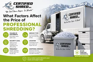What Factors Affect the Price of Professional Shredding?