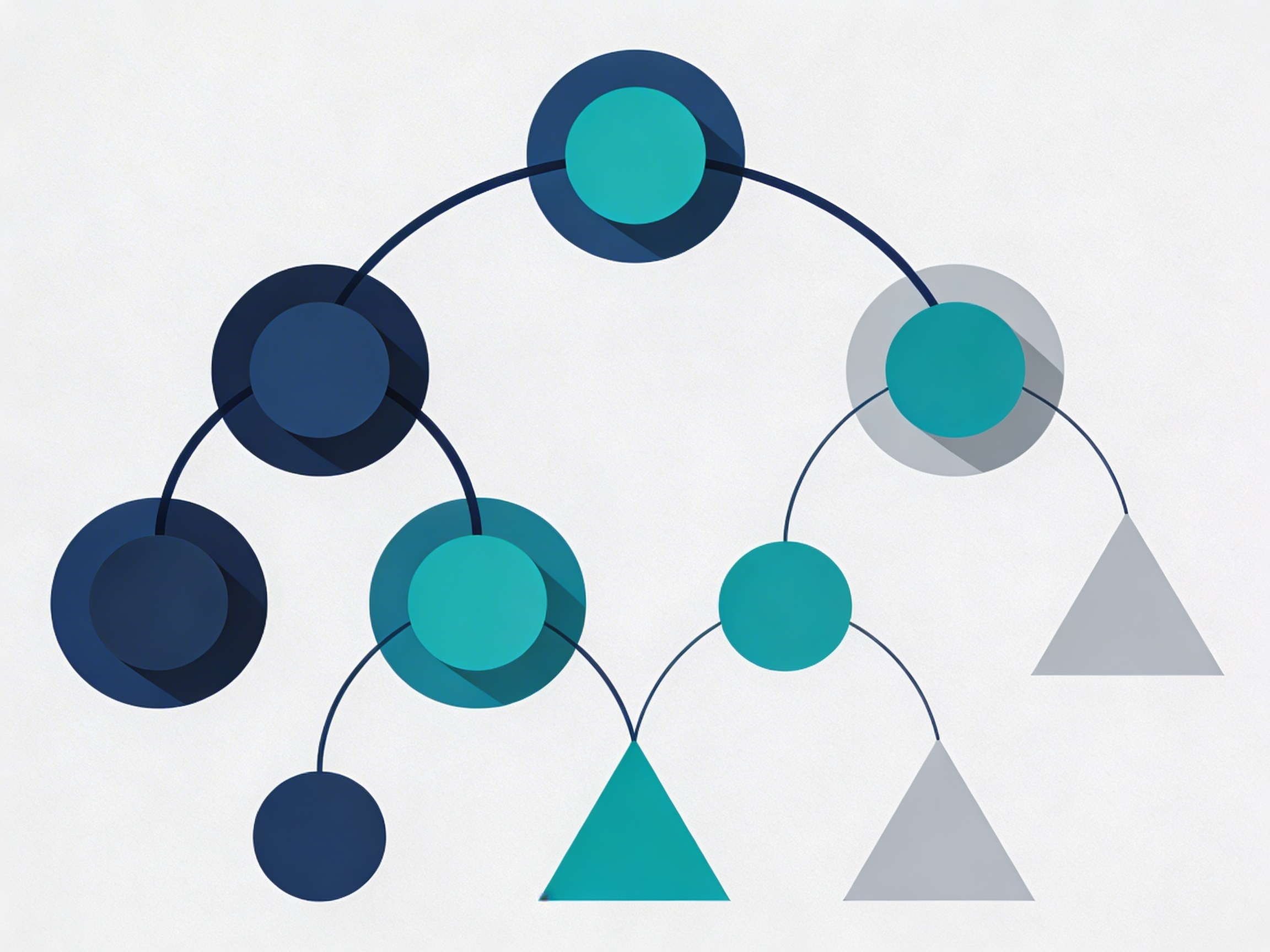 The Most Important Decision Most Entrepreneurs Avoid