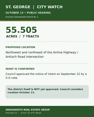 St. George's 10/13 Council Meeting Could Shape Future Development, Transportation and Infrastructure