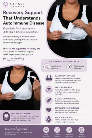 When "AI" Means Autoimmune