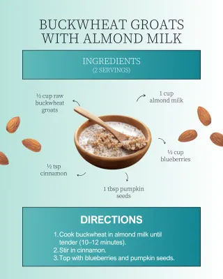 Easy Buckwheat and Almond Breakfast