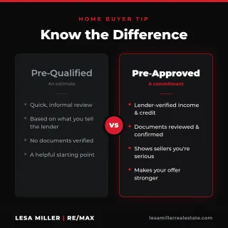 Pre-Qualified vs. Pre-Approved: What Bloomington, Indiana Buyers Need to Know First
