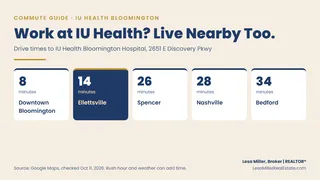Do You Have to Live in Bloomington to Work at IU Health? Commuting From Ellettsville and Beyond