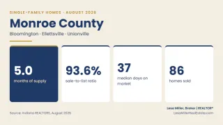 Monroe County Market Check: Is It a Buyer's Market This Fall?