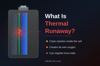 What Is Thermal Runaway? Lithium Battery Fire Science for PEV Riders