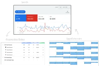 How We Generated 243 Leads for an Australian Pool Heater Company Using Facebook Ads