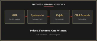 GHL vs. Systeme.io vs. Kajabi vs. ClickFunnels: Which One Should You Build On?