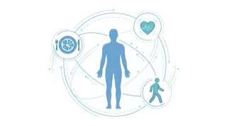 Slow Metabolism? What Is Really Going On and What Helps