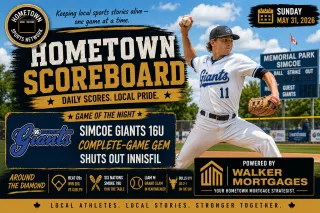 HometownHometown Sports Recap — Sunday, May 31, 2026 — Giants 16U Shut Out Innisfilometown Sports Recap — Friday, May 29, 2026 — Caledonia Bears T1 Take Down St. MarysSports Recap — Friday, May 29, 2026 — Caledonia Bears T1 Take Down St. Marys - Copy