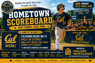 Hometown Sports Recap — Monday, June 8, 2026 — Caledonia Bears Rally Past Cambridge in Extras