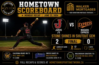 Hometown Sports Recap — Monday, June 22, 2026 — Jarvis J's Blank Niagara on Stone's Gem